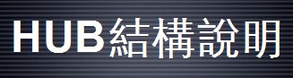 HUB視頻系統(tǒng)結(jié)構(gòu)說(shuō)明